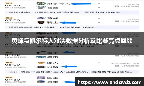 黄蜂与凯尔特人对决数据分析及比赛亮点回顾